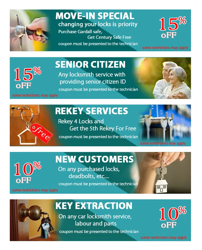 San Jose Super Locksmith San Jose, CA 408-484-3858 - coupon20-set-five